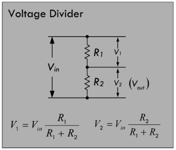 Voltage Divider Diagram